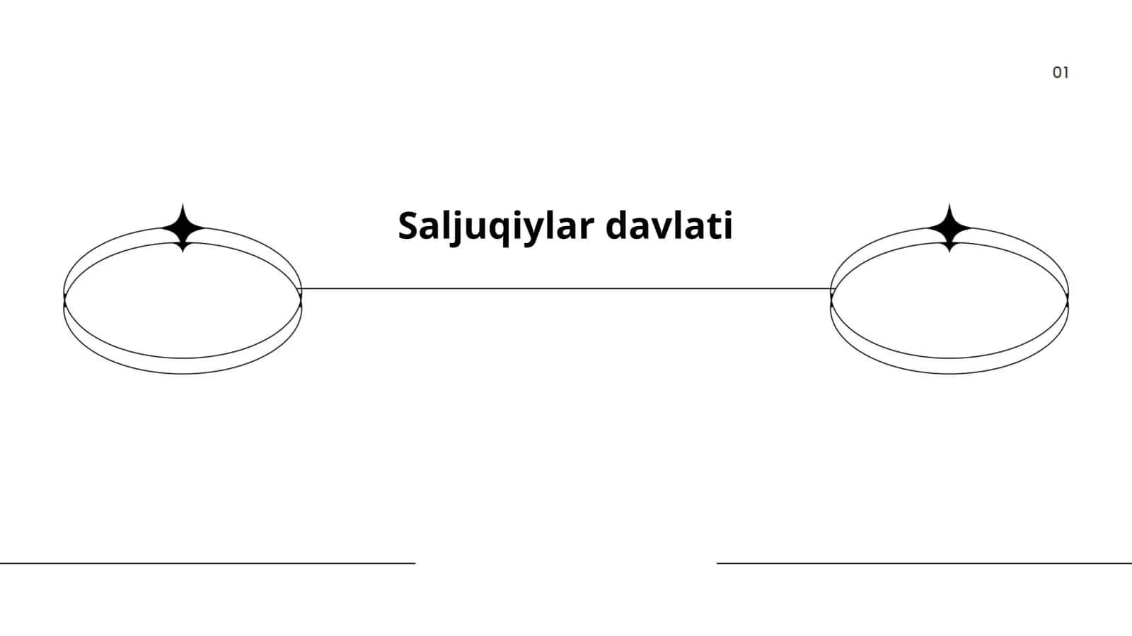 Saljuqiylar davlati