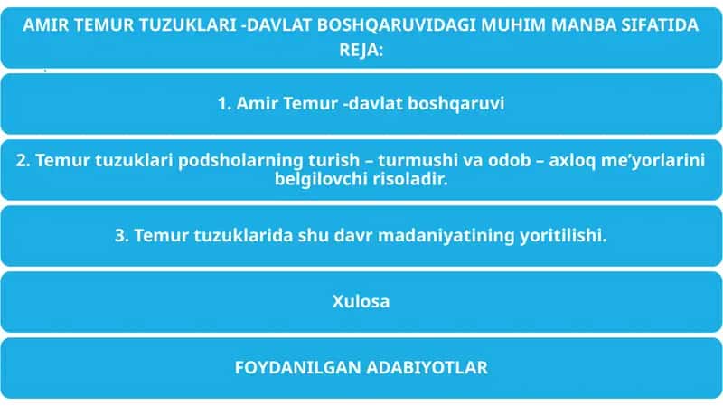AMIR TEMUR TUZUKLARI -DAVLAT BOSHQARUVIDAGI MUHIM MANBA SIFATIDA