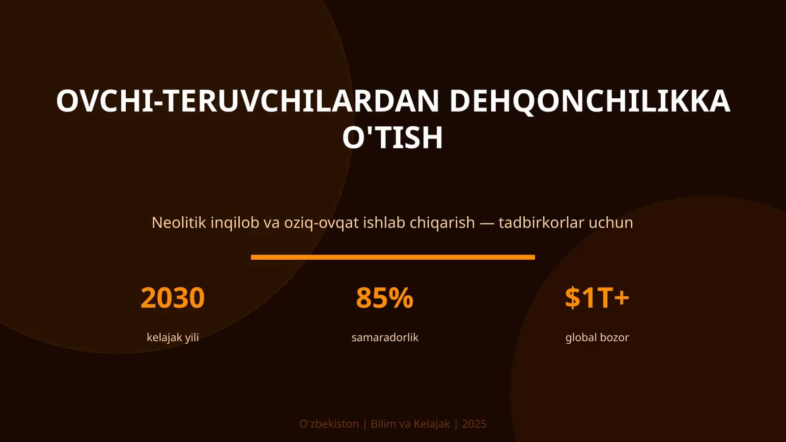 Ovchi-teruvchilardan dehqonchilikka o'tish