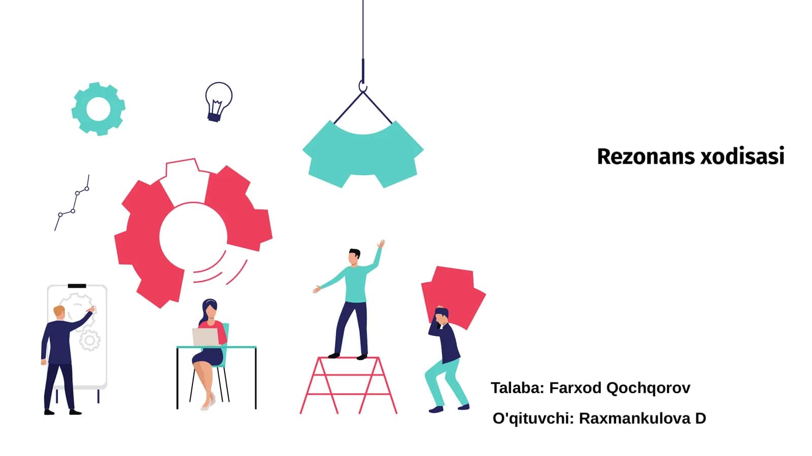 Rezonans xodisasi