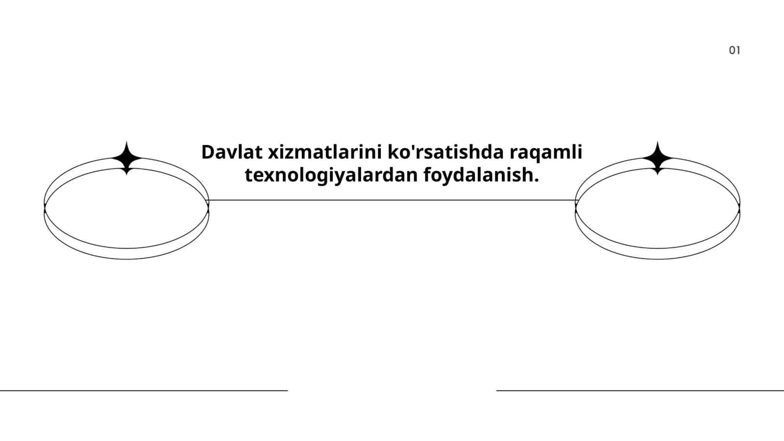 Davlat xizmatlarini ko'rsatishda raqamli texnologiyalardan foydalanish