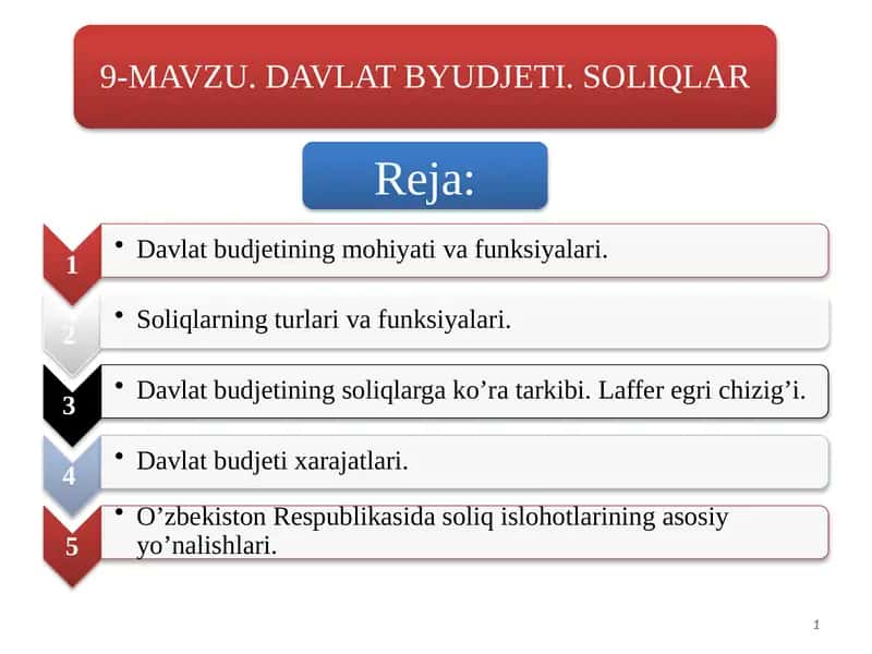 Davlat budjeti