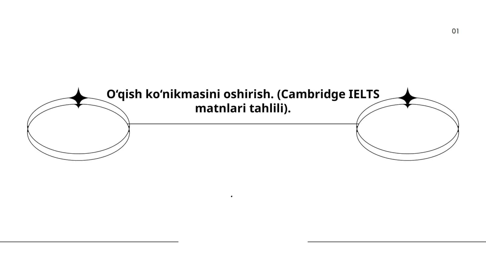 O‘qish ko‘nikmasini oshirish. (Cambridge IELTS matnlari tahlili)