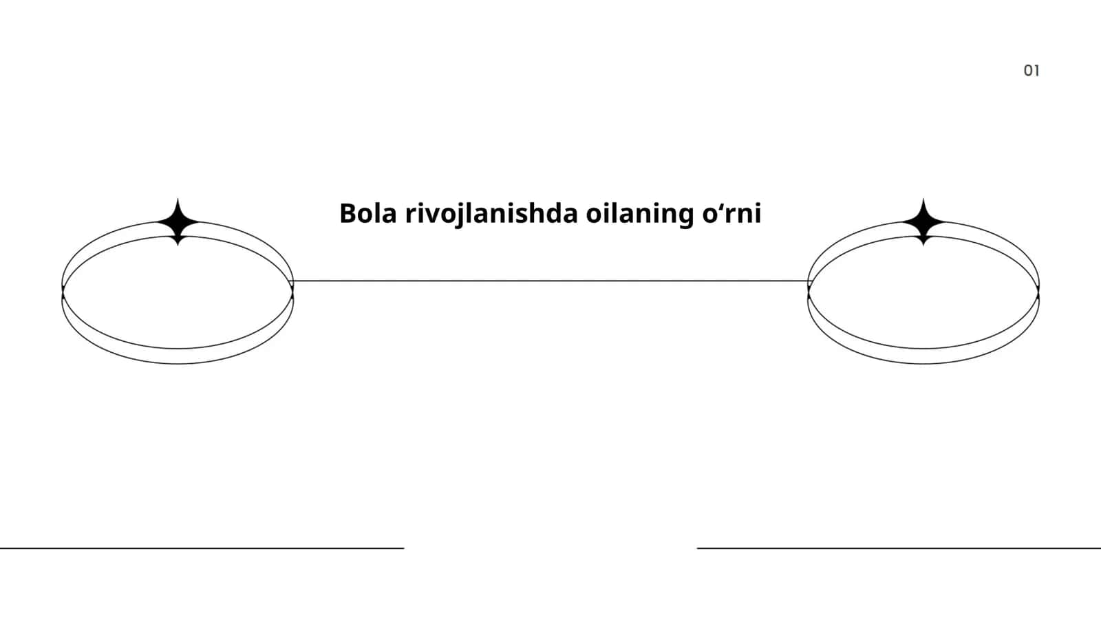 Bola rivojlanishda oilaning oʻrni