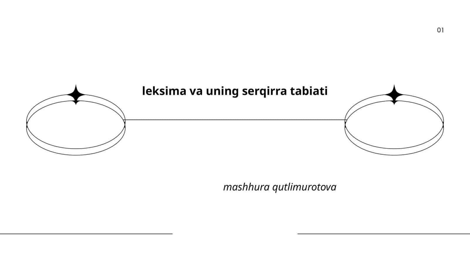 Leksema va uning serqirra tabiati