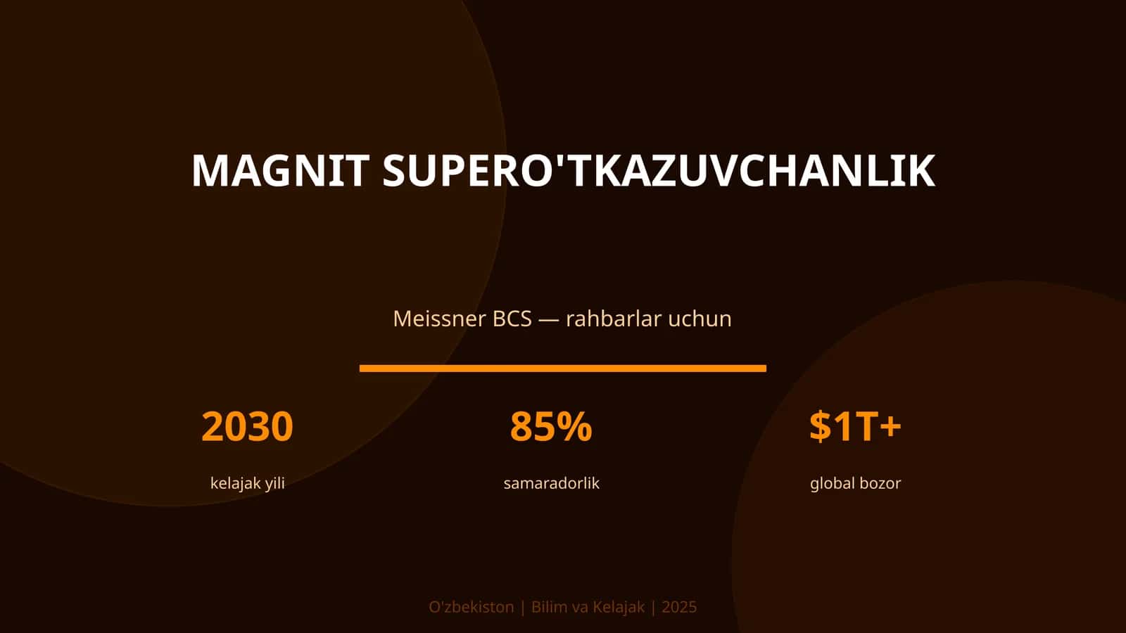 Magnit supero'tkazuvchanlik