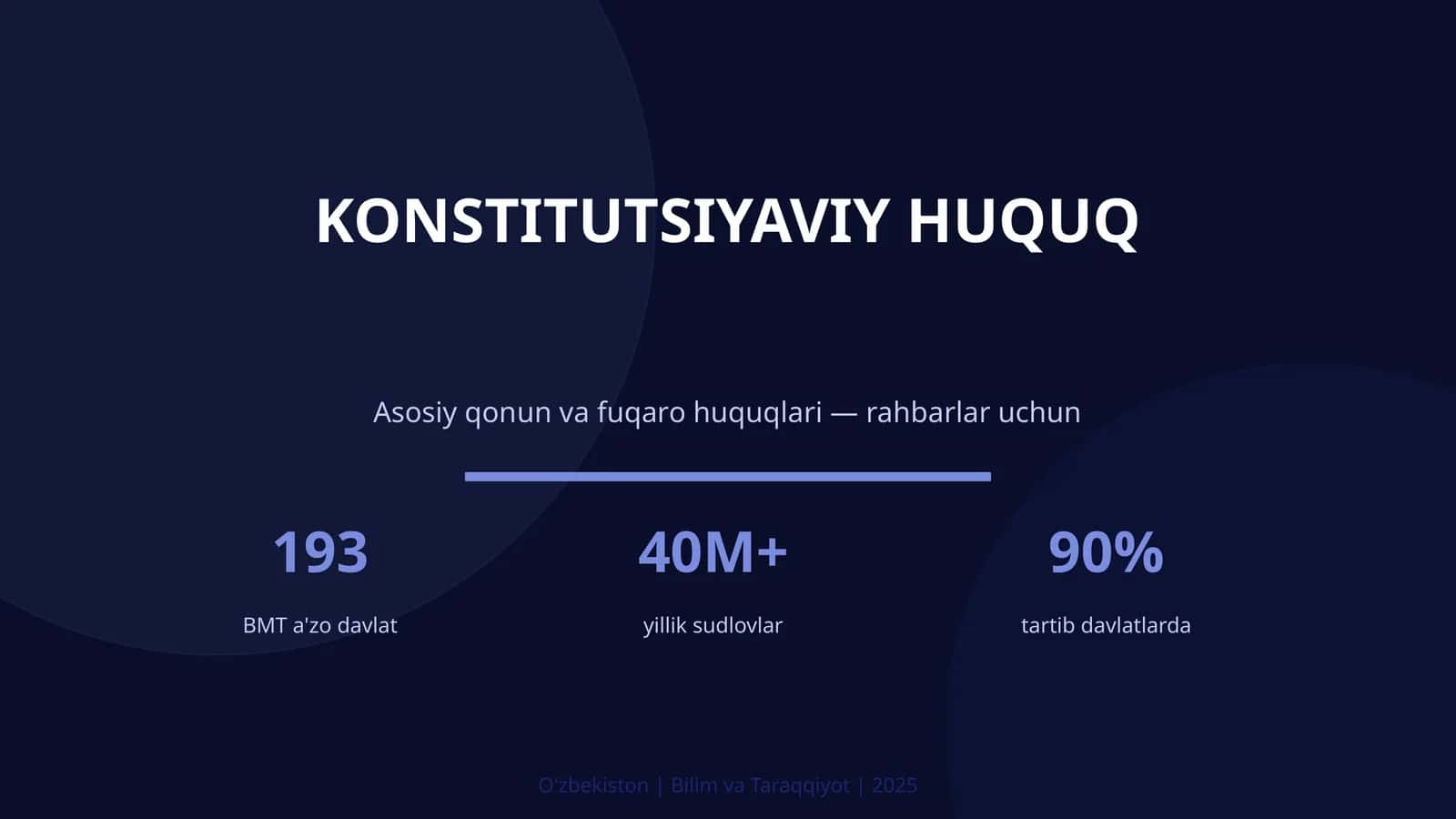 Konstitutsiyaviy Huquq