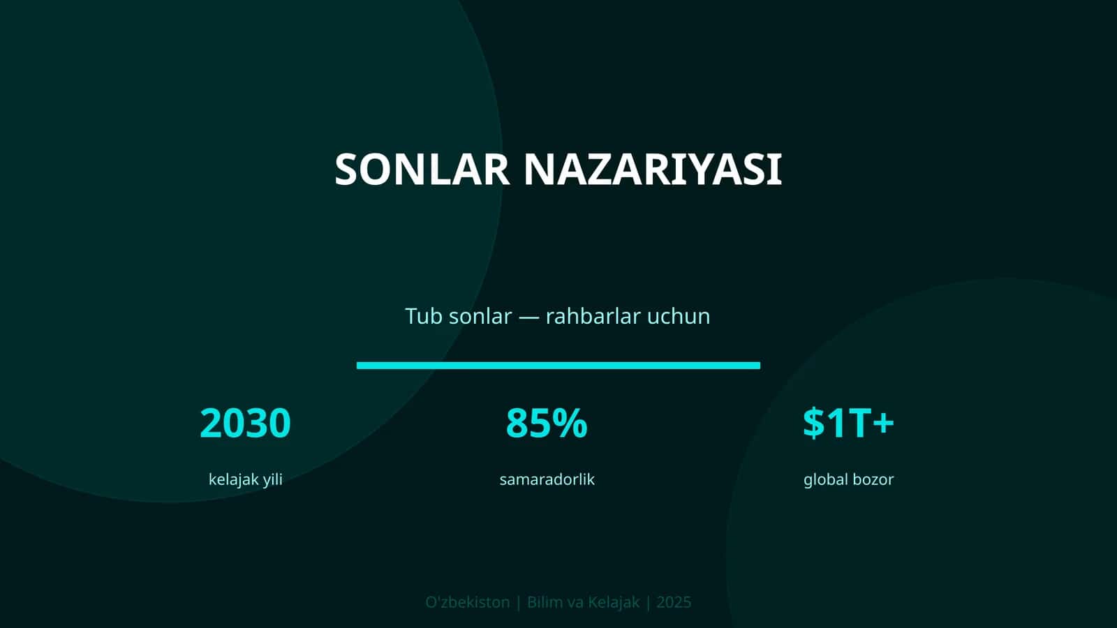 SONLAR NAZARIYASI