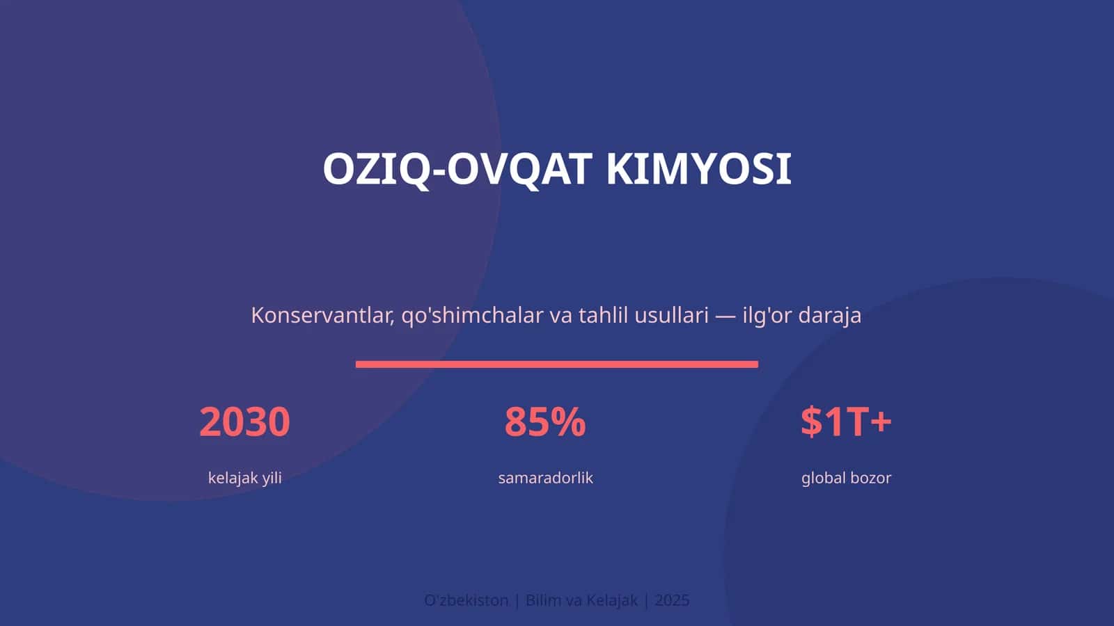 OZIQ-OVQAT KIMYOSI