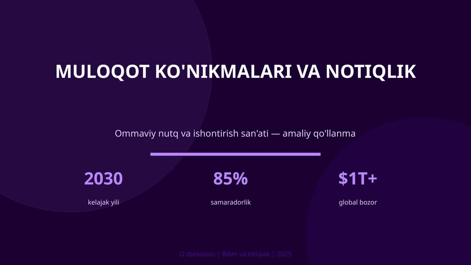 MULOQOT KO'NIKMALARI VA NOTIQLIK