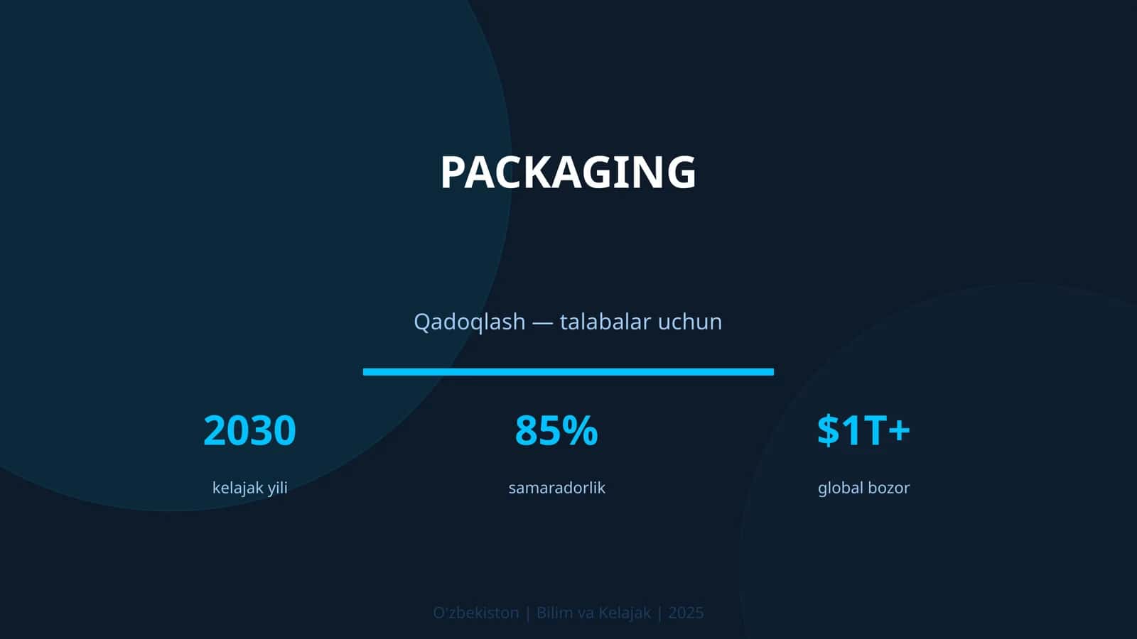 Qadoqlash — talabalar uchun