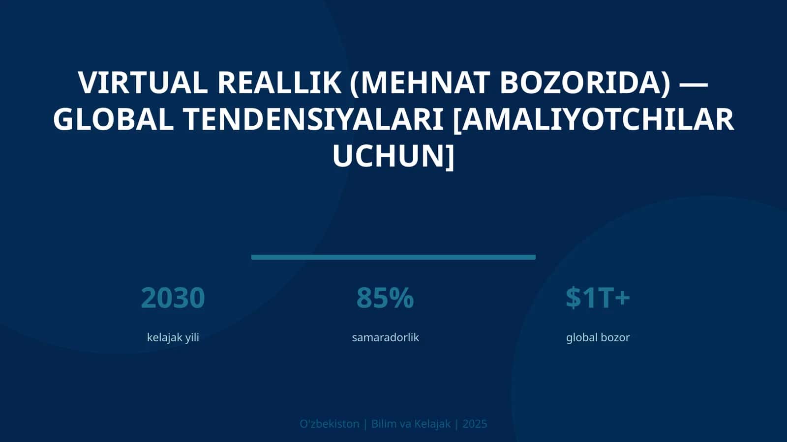 VIRTUAL REALLIK (MEHNAT BOZORIDA) — GLOBAL TENDENSIYALARI [AMALIYOTCHILAR UCHUN]