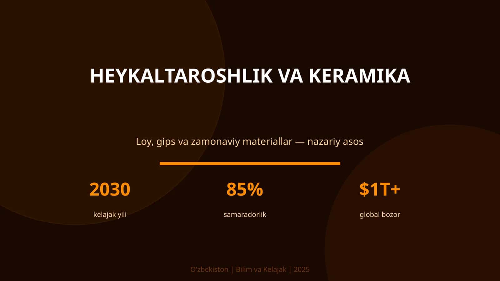 HEYKALTAROSHLIK VA KERAMIKA
