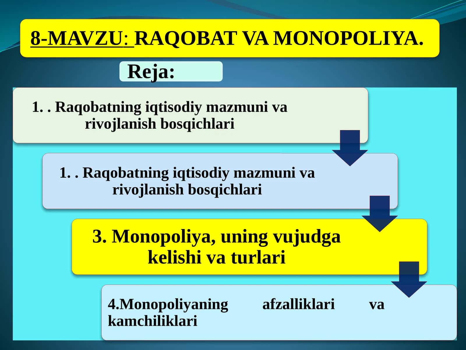 Raqobatchilik muhitida buraqoba tuzluk siz vacheklanmagan xolda borish