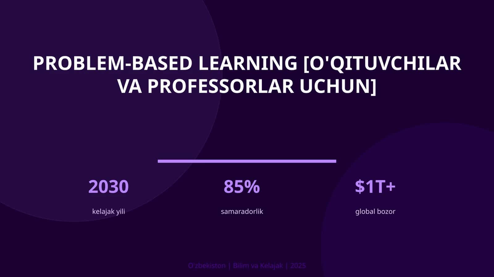 Problem-based learning [o'qituvchilar va professorlar uchun]