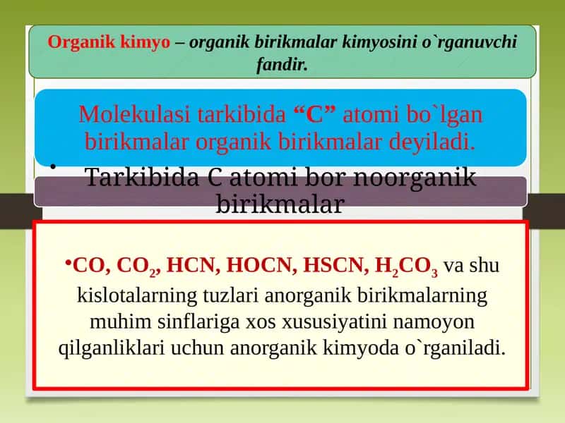 Organik kimyo faniga kirish