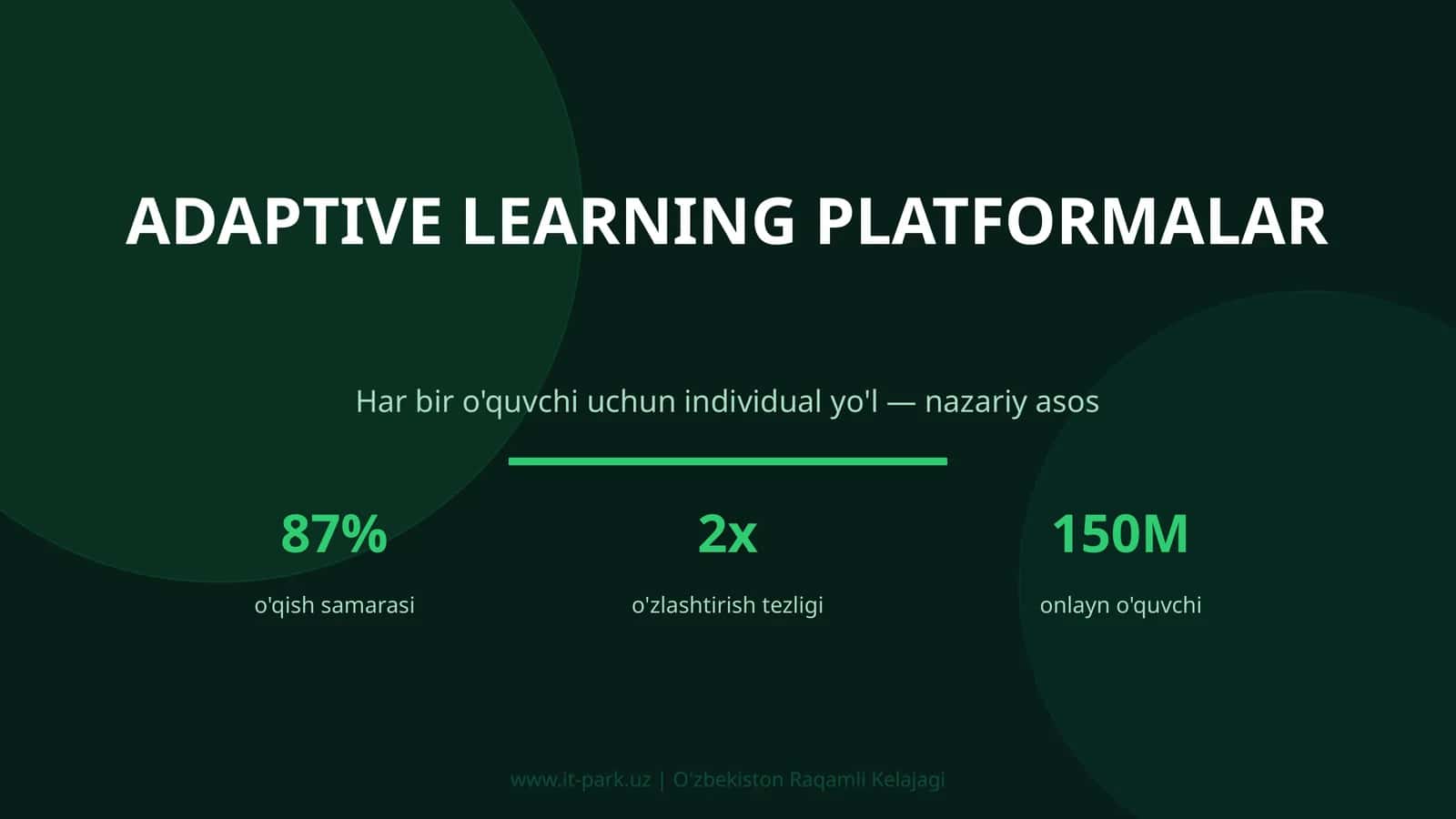 Adaptive learning platformalar