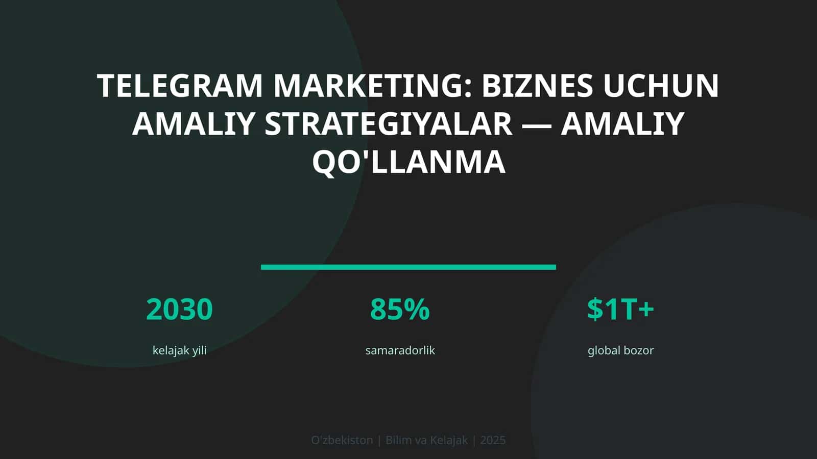 Telegram marketing: biznes uchun amaliy strategiyalar — amaliy qo'llanma
