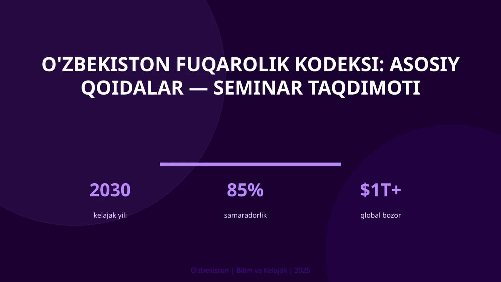 O'zbekiston fuqarolik kodeksi: asosiy qoidalar — seminar taqdimoti