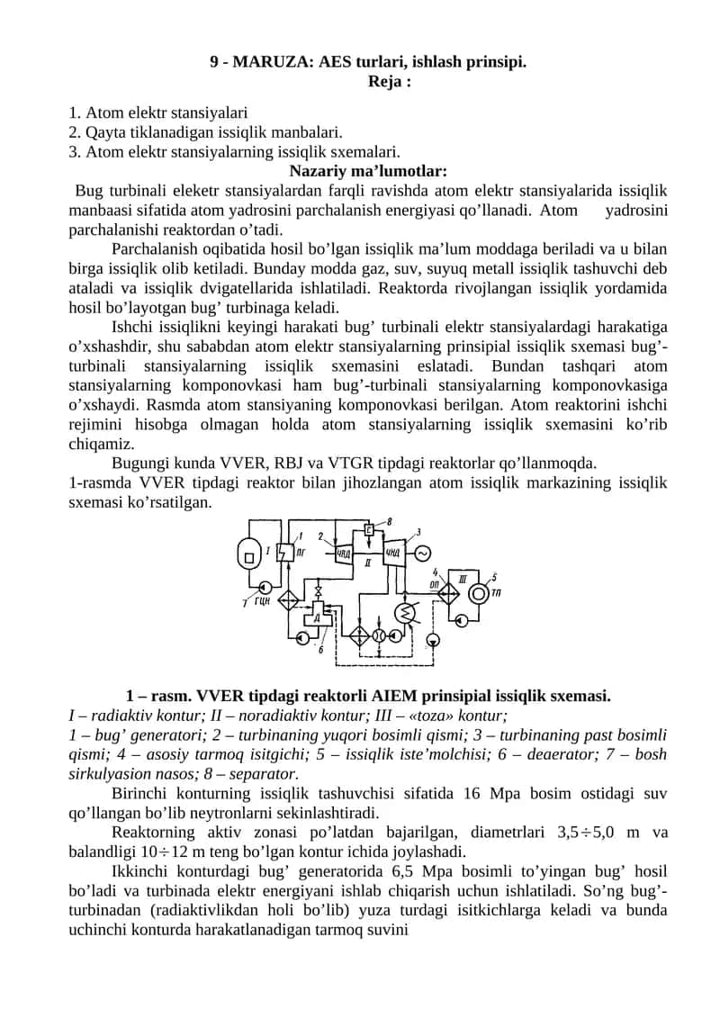 MARUZA: AES turlari, ishlash prinsipi