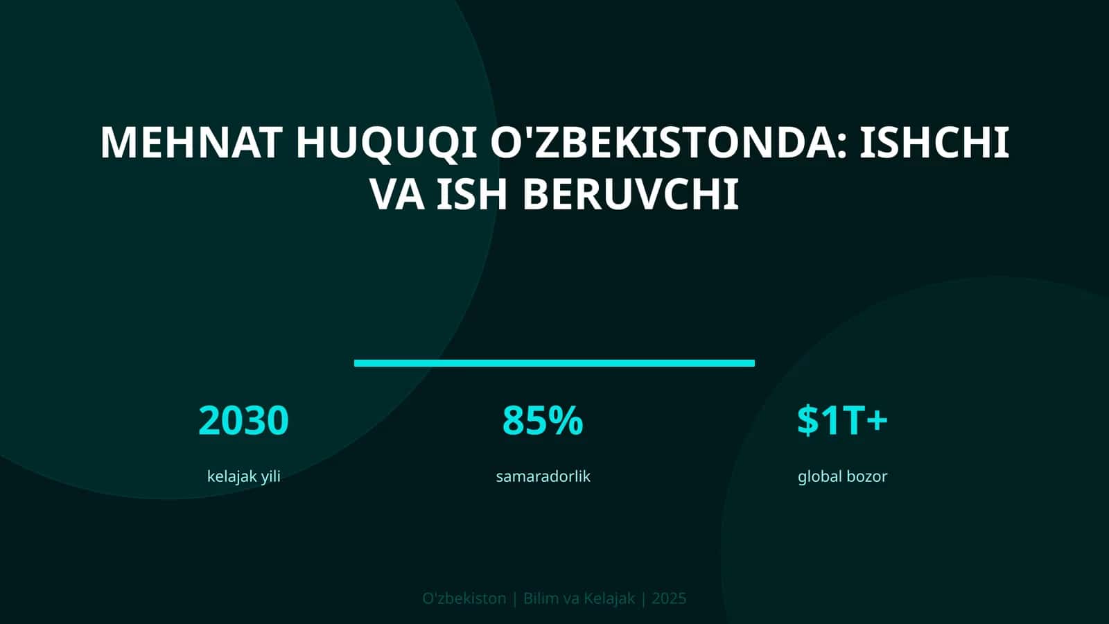Mehnat huquqi O'zbekistonda: ishchi va ish beruvchi