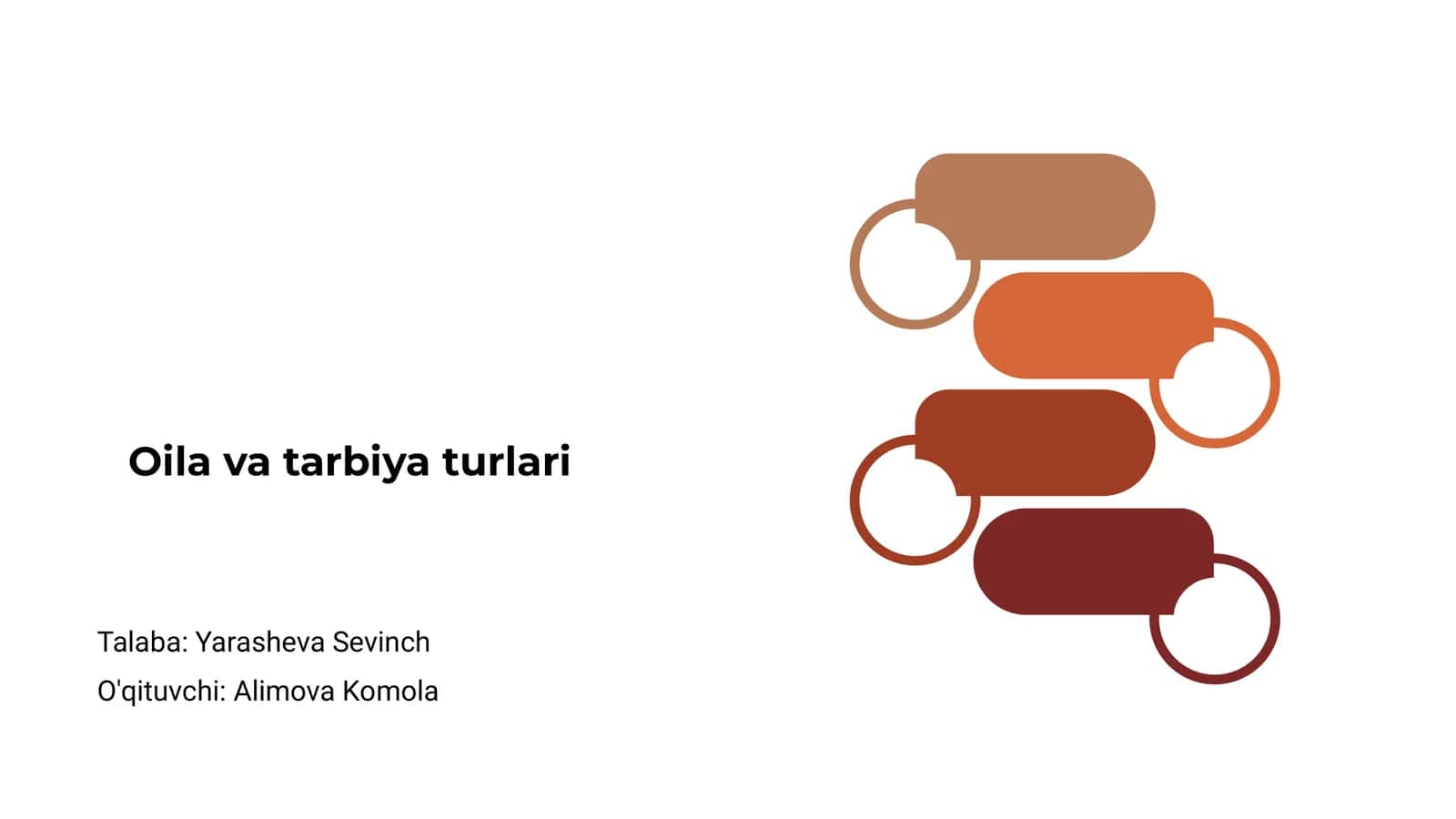Oila va tarbiya turlari