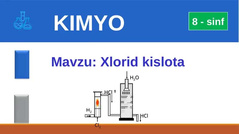 Xlorid kislota