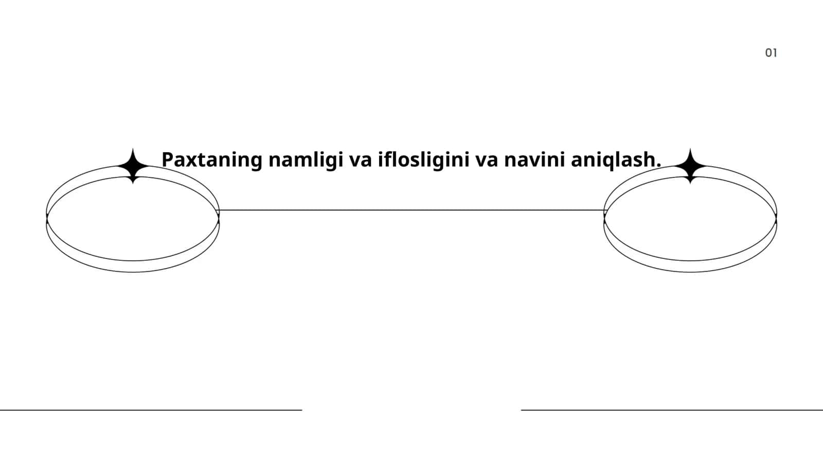 Paxtaning namligi va iflosligi ko'rsatkichlari