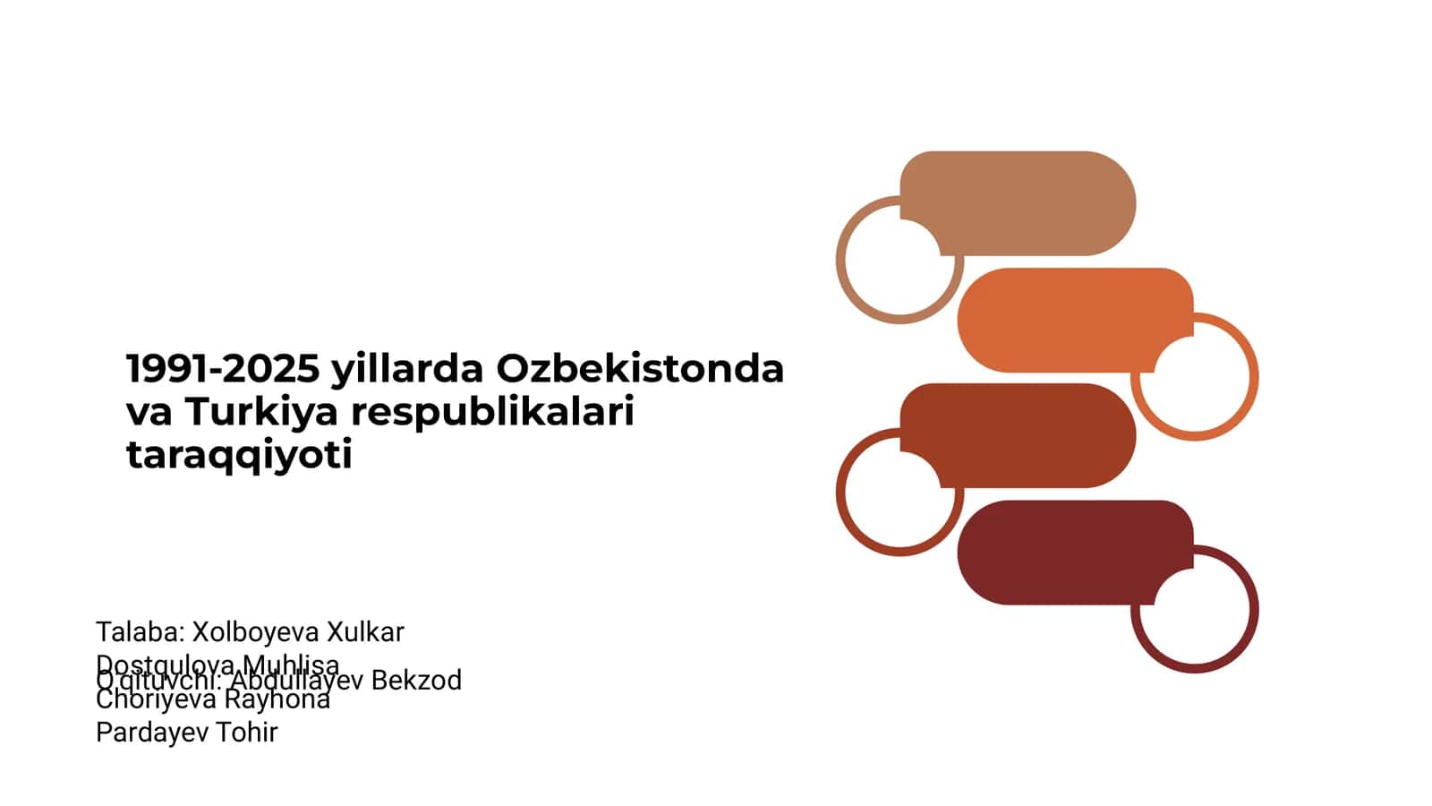 1991-2025 yillarda Ozbekistonda va Turkiya respublikalari taraqqiyoti