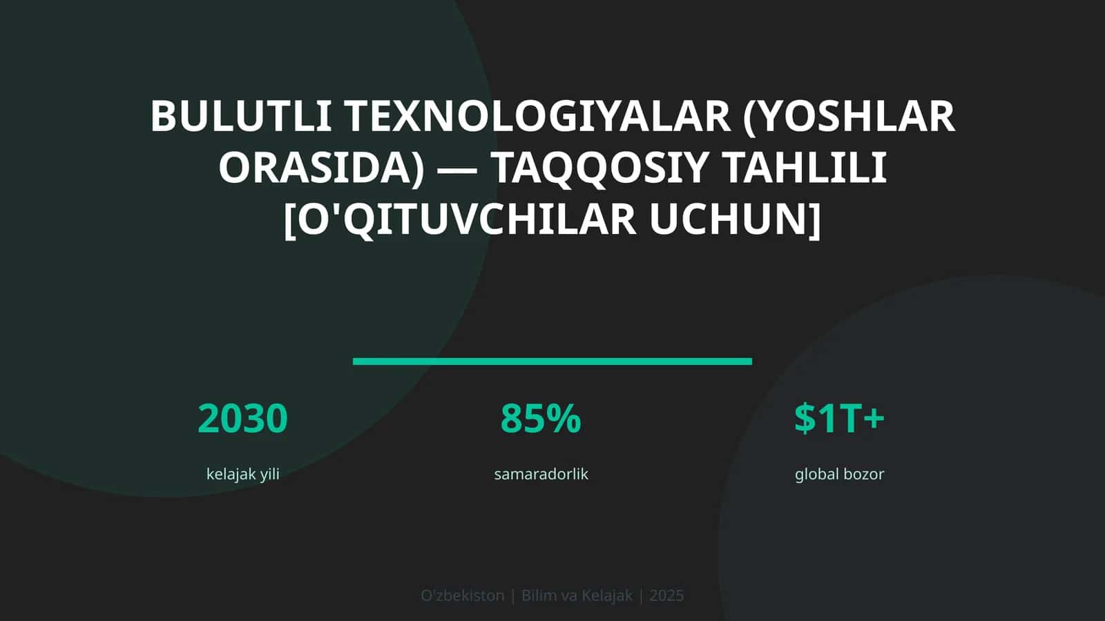 Bulutli texnologiyalar (yoshlar orasida) — taqqosiy tahlili [o'qituvchilar uchun]