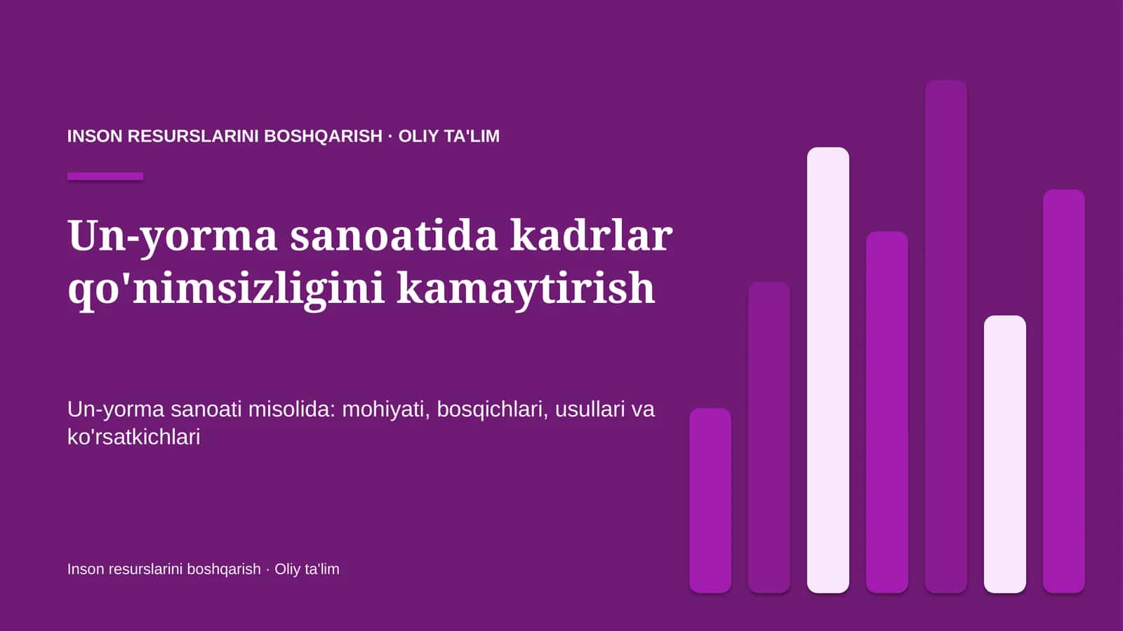 [Un-yorma sanoatida kadrlar qo'nimsizligini kamaytirish]