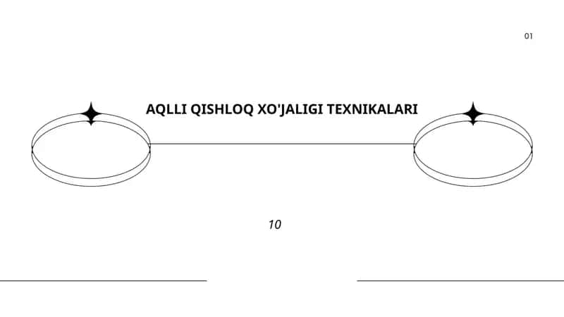 AQLLI QISHLOQ XO'JALIGI TEXNIKALARI