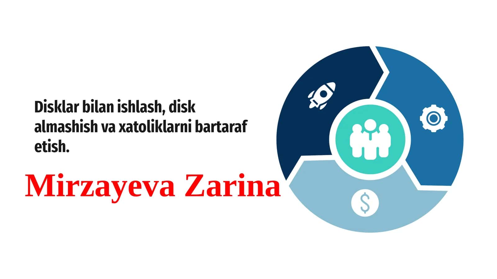 Disklar bilan ishlash asoslari