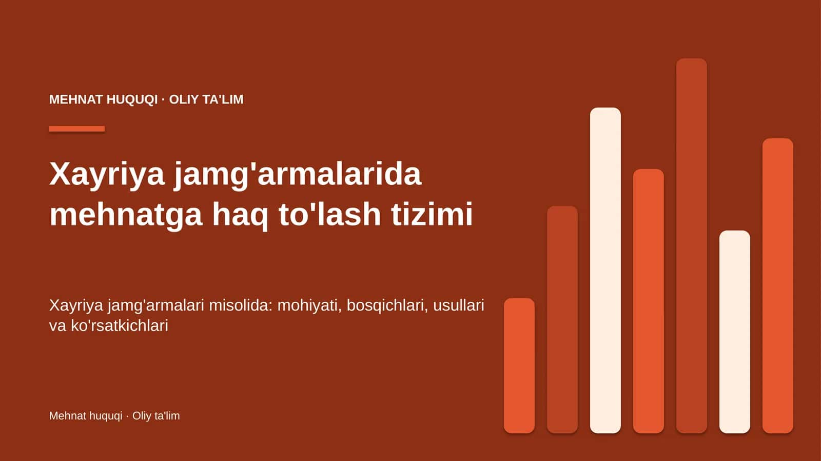 Xayriya jamg'armalarida mehnatga haq to'lash tizimi