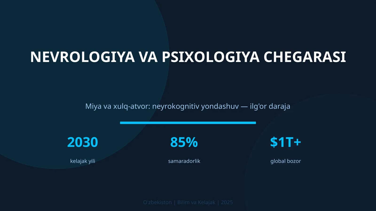 Nevrologiya va Psixologiya Chegarasi