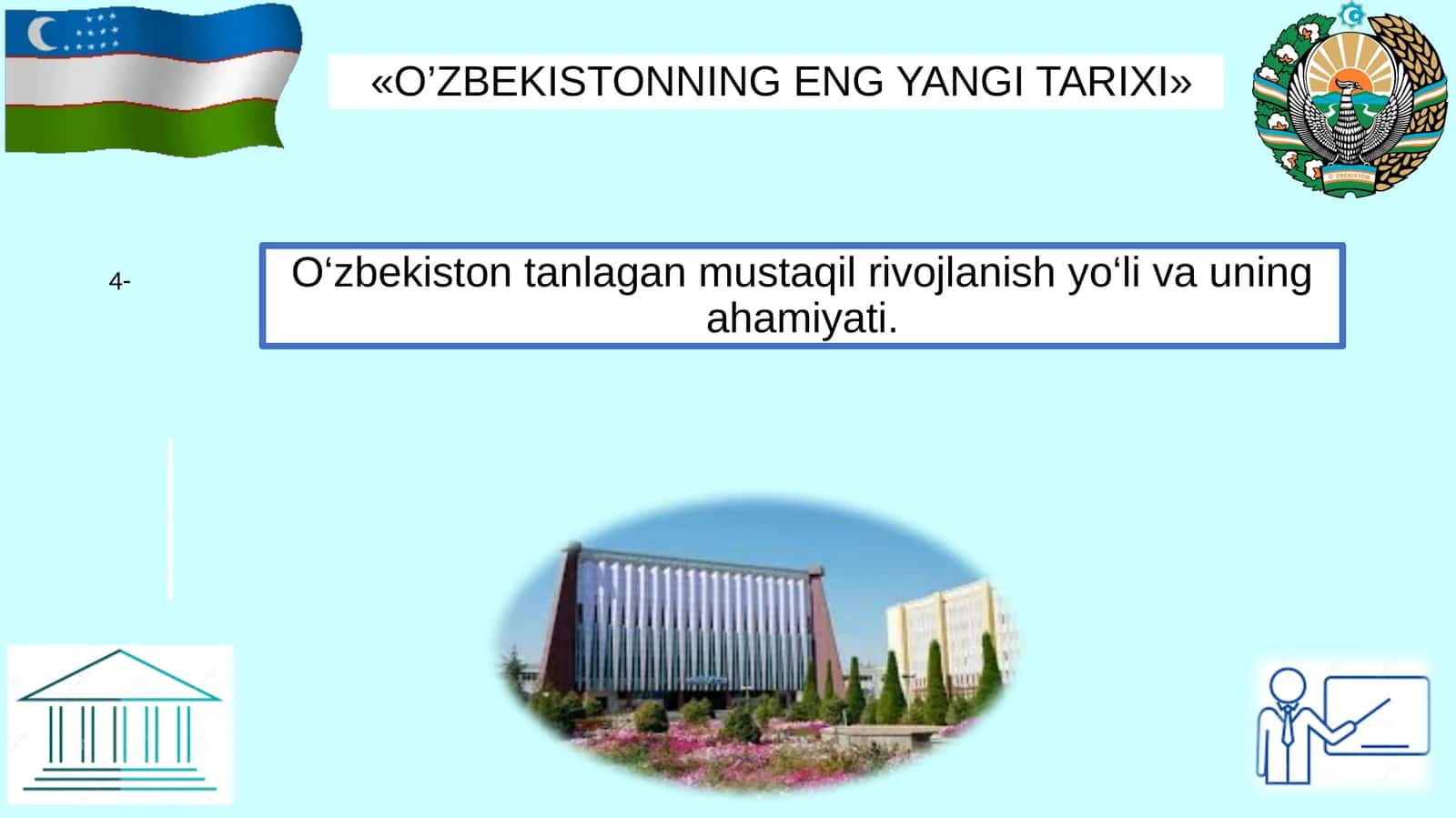 O‘zbekiston tanlagan mustaqil rivojlanish yo‘li va uning ahamiyati