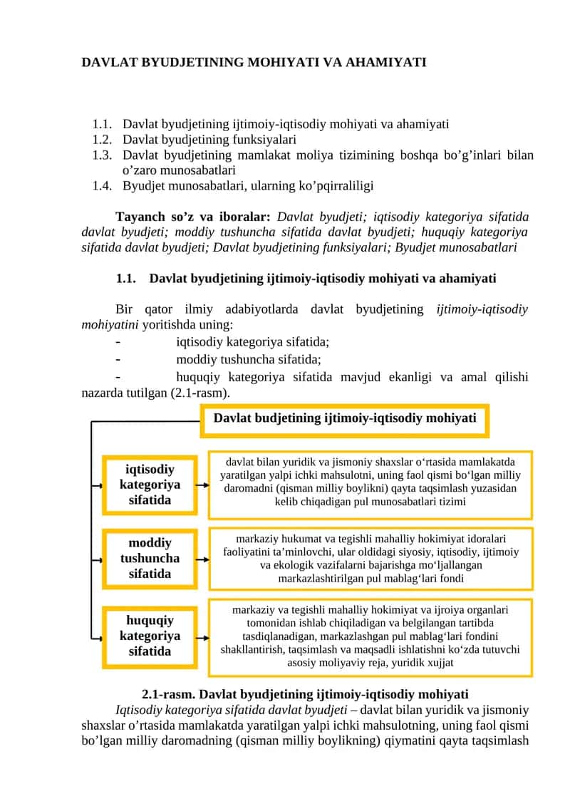 Davlat Byudjeti