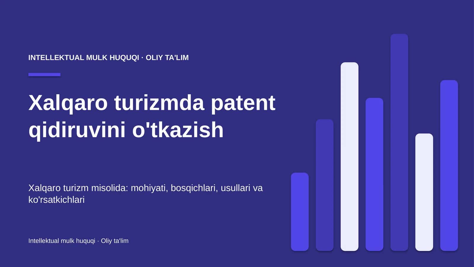xalqaro turizmda patent qidiruvini o'tkazish 7138
