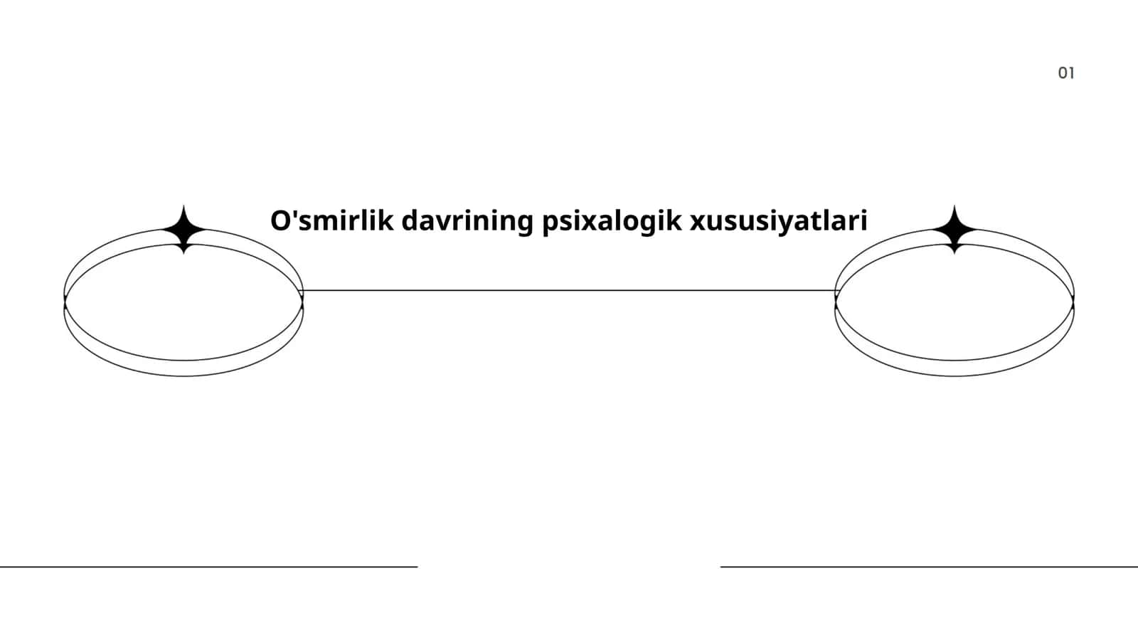 O'smirlik davrining psixalogik xususiyatlari