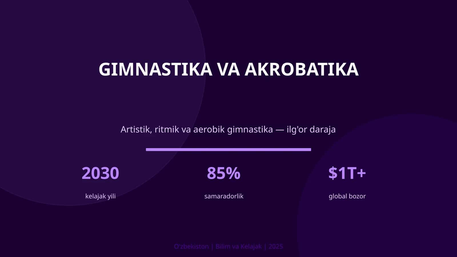 Gimnastika va akrobatika