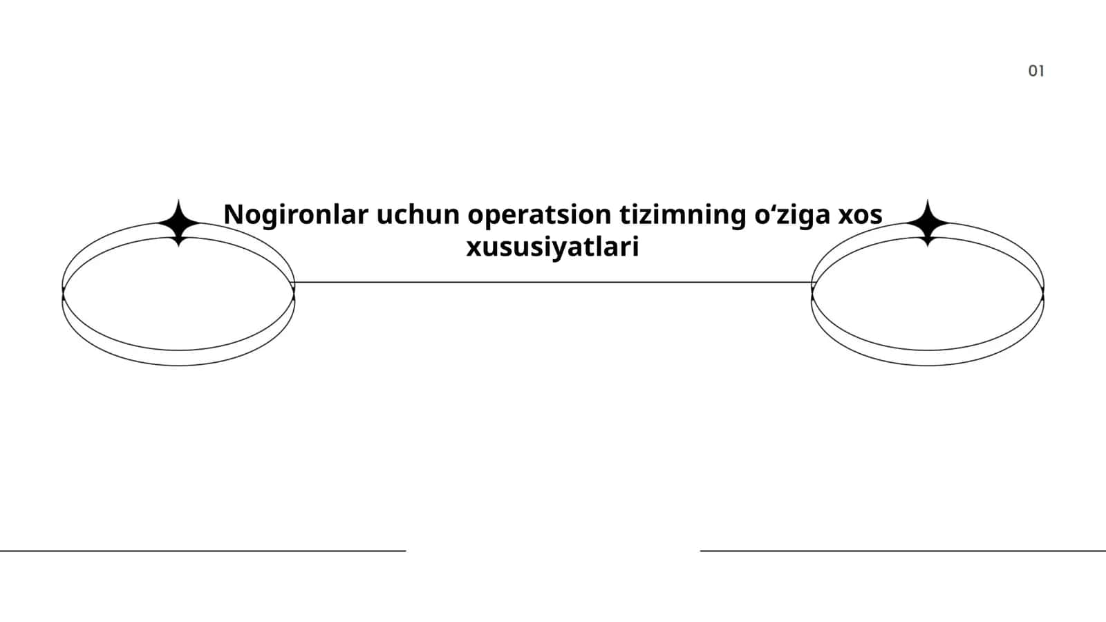 Nogironlar uchun operatsion tizimning o‘ziga xos xususiyatlari