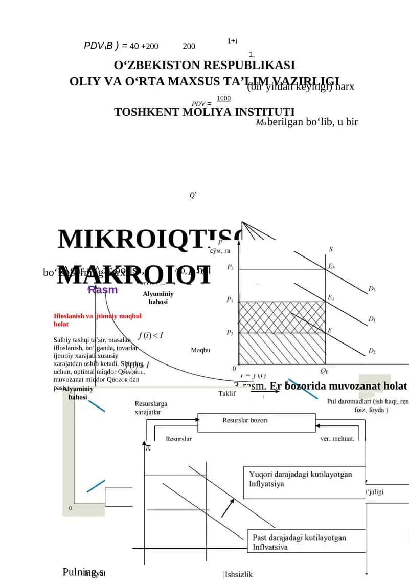 Mikroiqtisodiyot. Makroiqtisodiyot: Darslik