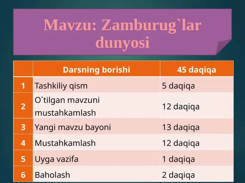 Zamburug`lardunyosi
