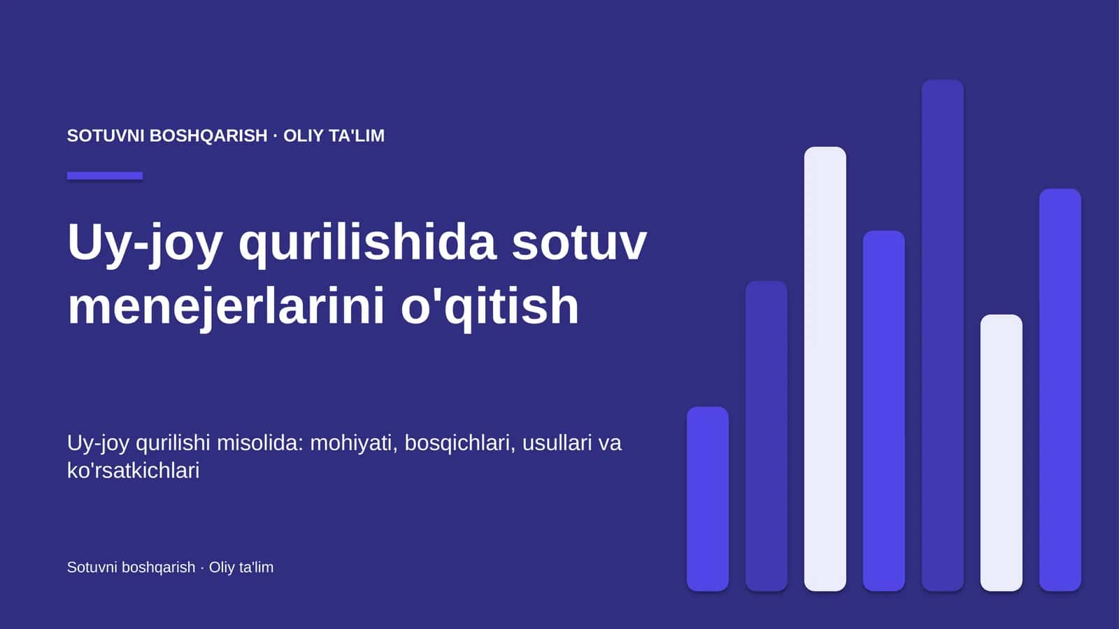 uy joy qurilishida sotuv menejerlarini o'qitish 3985
