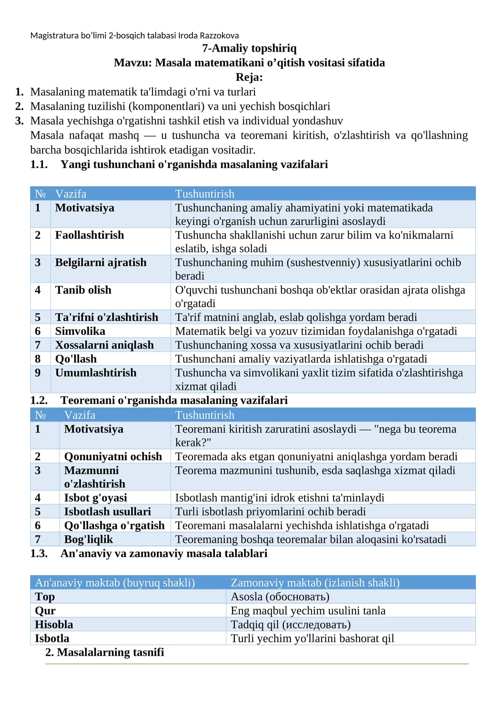 Masala matematikani o’qitish vositasi sifatida