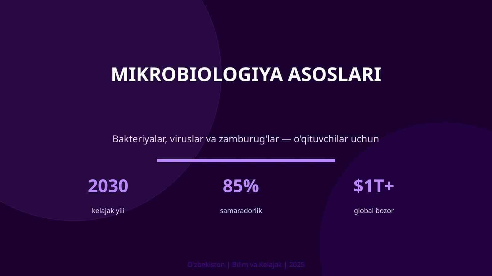 MIKROBIOLOGIYA ASOSLARI