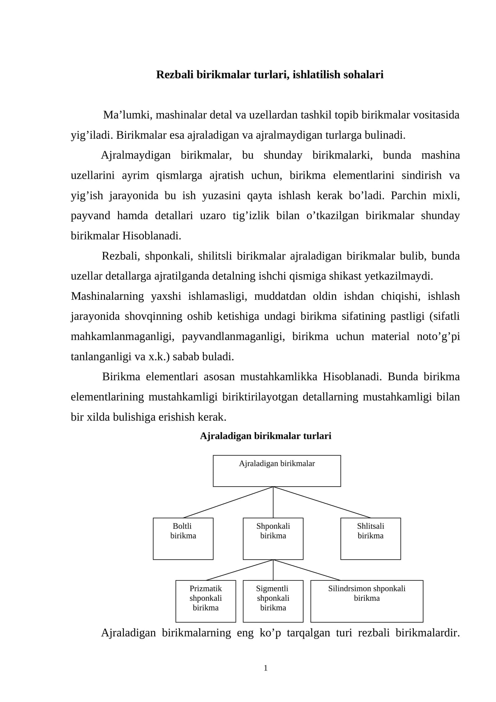 Rezbali birikmalar turlari, ishlatilish sohalari