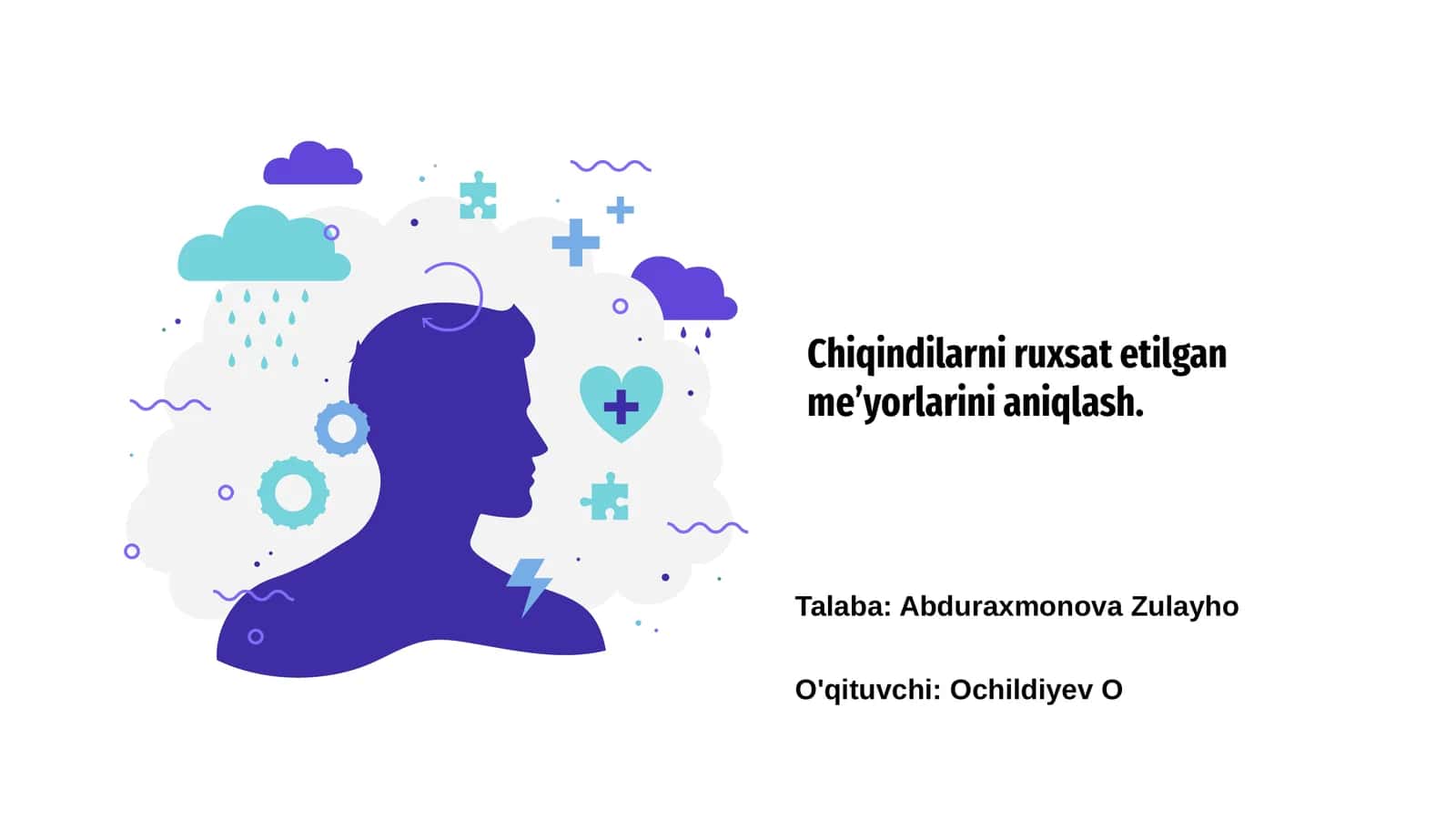 Chiqindilarni ruxsat etilgan meʼyorlarini aniqlash