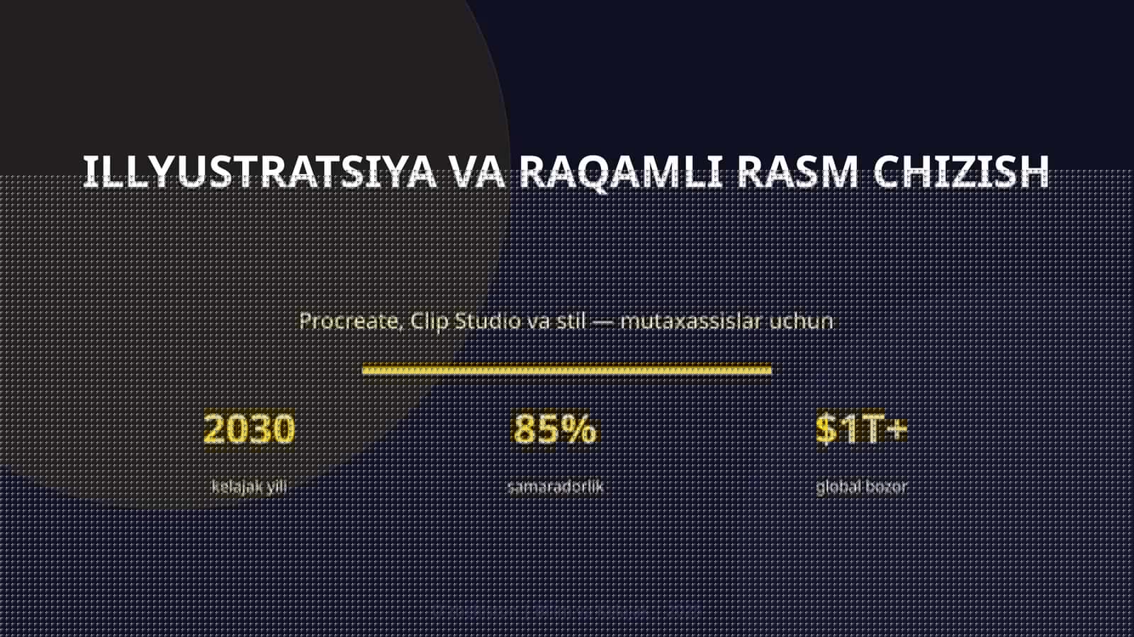 ILLYUSTRATSIYA VA RAQAMLI RASM CHIZISH