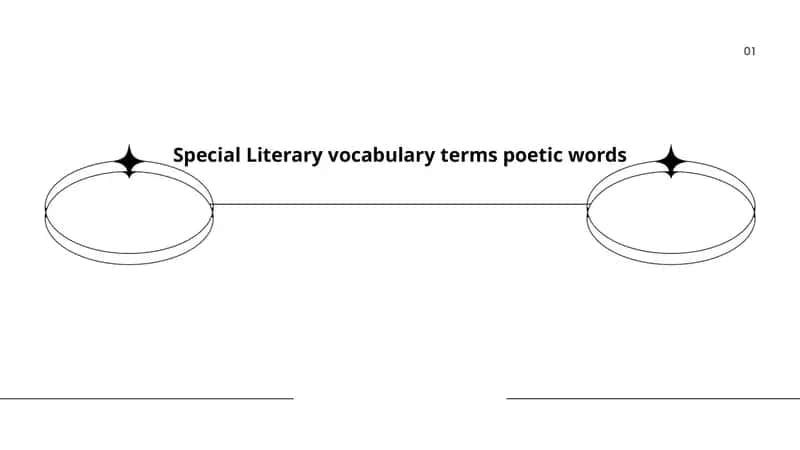 Special Literary vocabulary terms poetic words
